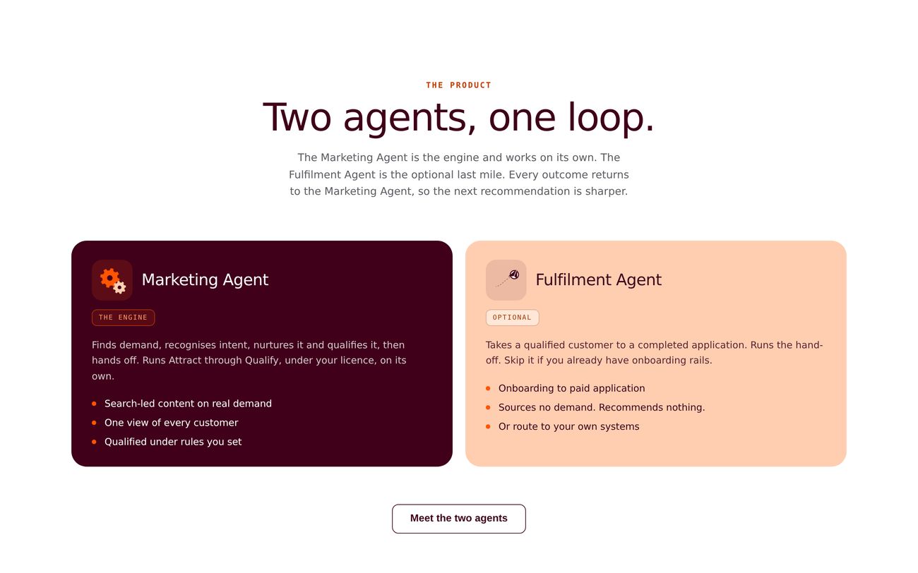 The Marketing Agent and Fulfilment Agent cards